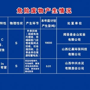 信息公示