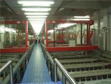 物资回收 绿色转型下的产品展示与价值重塑